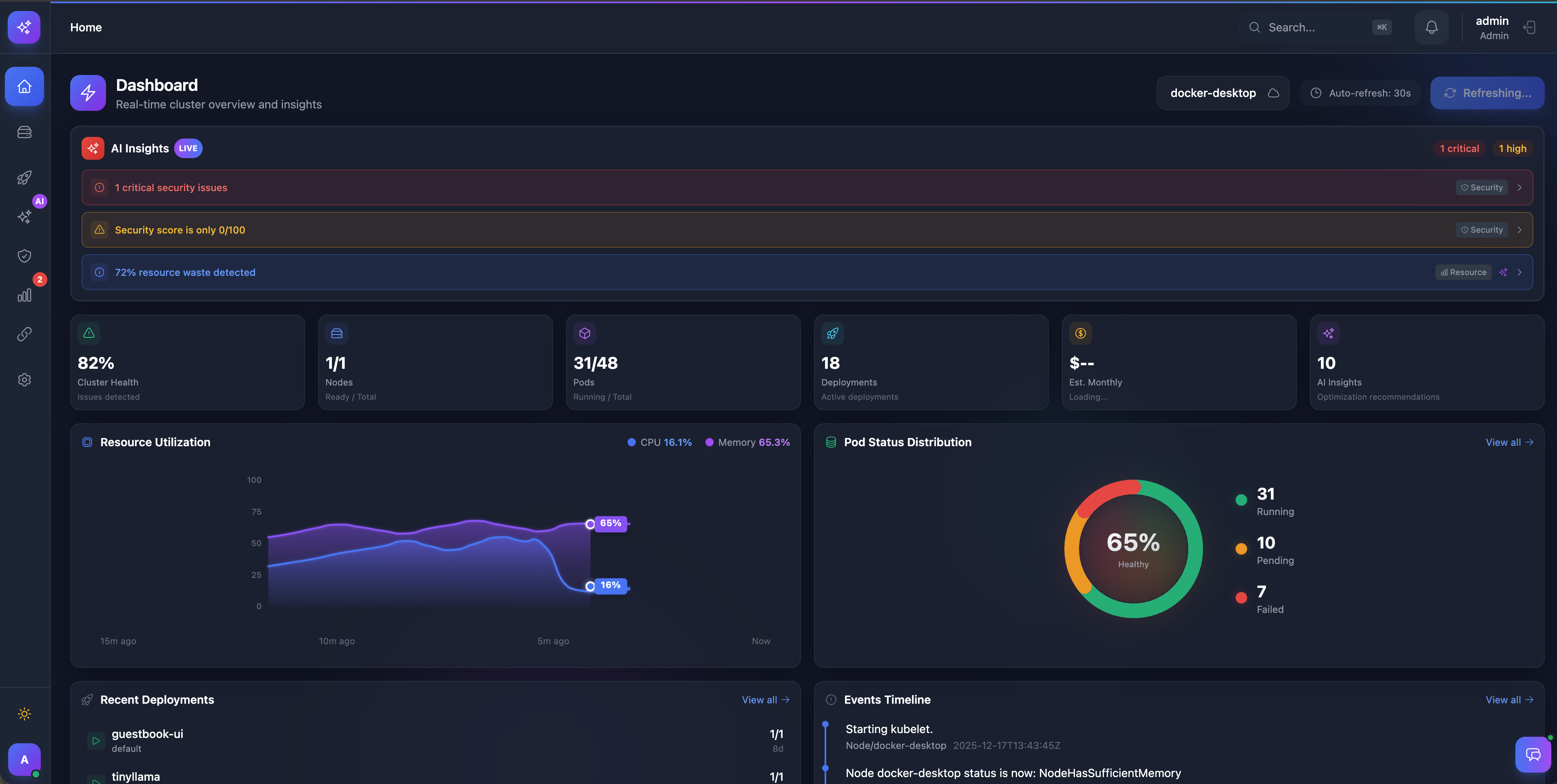 Dashboard - Real-time cluster health with AI insights