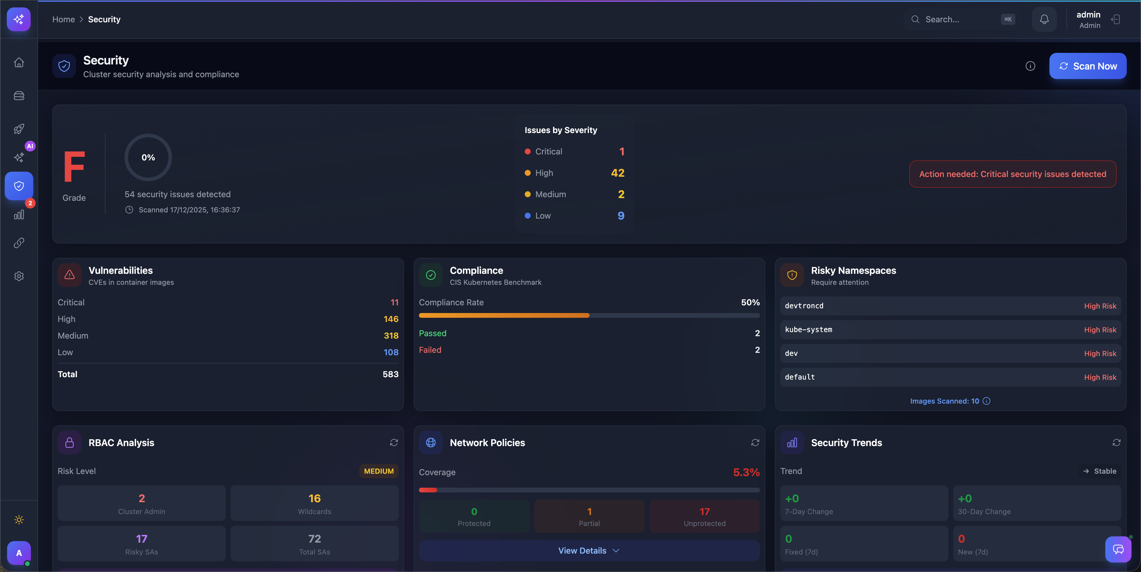 Security - Security posture dashboard with vulnerability scanning and top risks